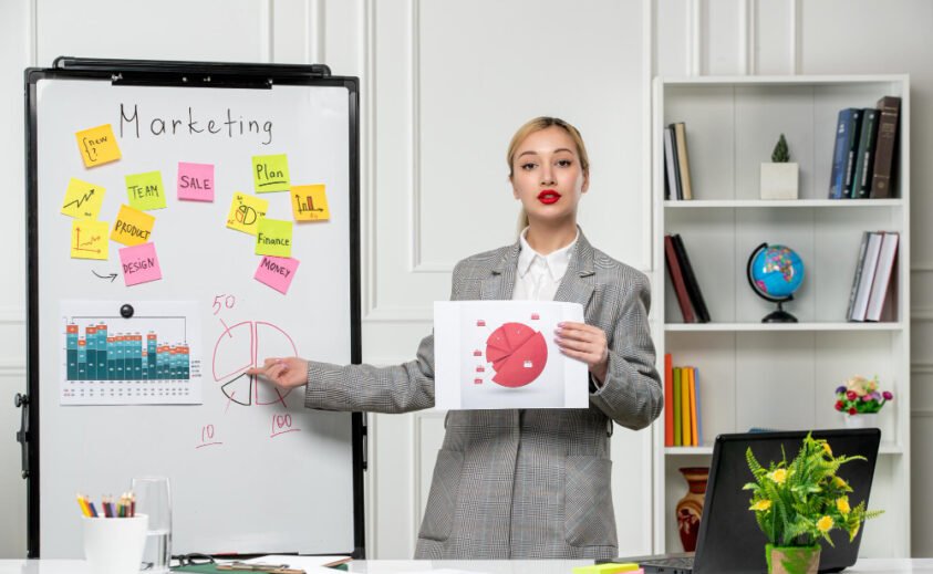 CNAE marketing Contabilitec A importância da contabilidade especializada